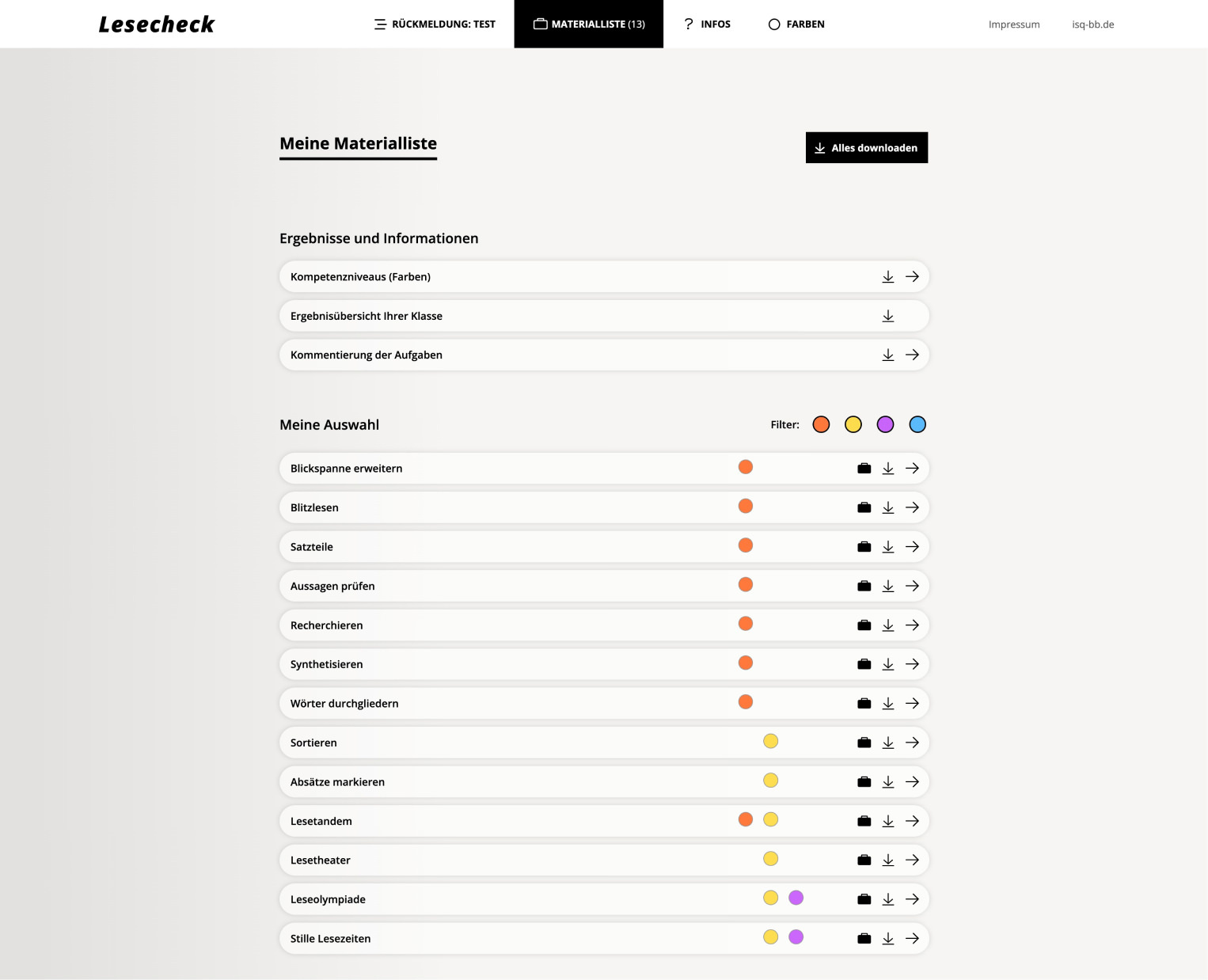 Filterbare Liste der Materialien